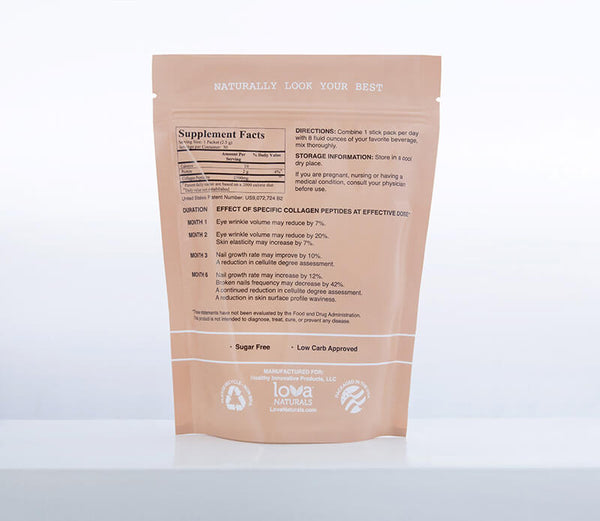 Lova Naturals® – Beauty Repair